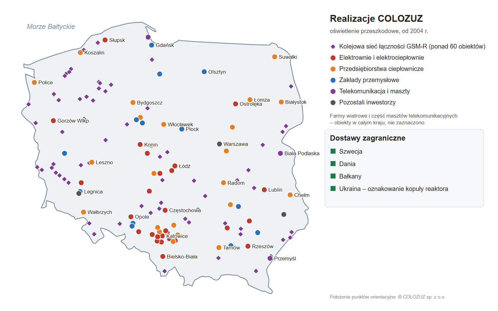Lista referencyjna COLOZUZ – mapa realizacji oświetlenia przeszkodowego